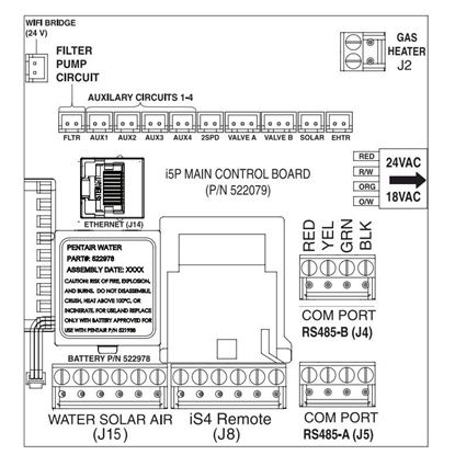 Picture of Pentair IntelliCenter Control System for  Pool and Spa, i5X Expansion Kit, 3 HP | 522033