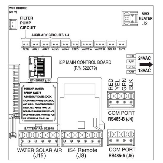 Picture of Pentair IntelliCenter Control System for  Pool and Spa, i5X Expansion Kit, 3 HP | 522033