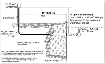 Picture of Pentair MicroBrite Color & White LED Pool Light, MultiColor, 100' Cord, 12 V, 2 Light Combo Kit w/ 300W Transformer | 602130