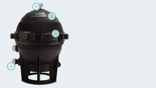 Picture of Sta-Rite Mod Media Replacement Cartridge Set for S7M120 | 170145