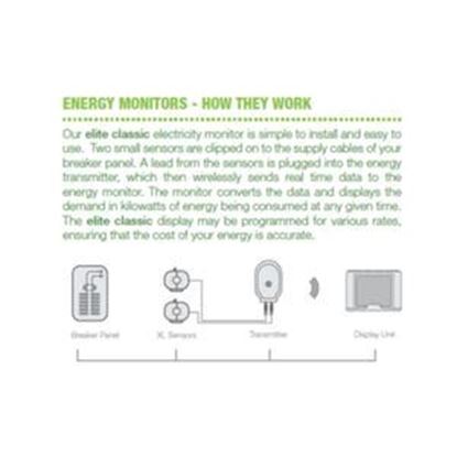 Picture of Monitoring System Efergy Elite EF003